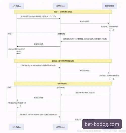 博狗网入口链接 博狗网入口链接选择:官方App vs 网页版功能全面对比,2026新版到底该选哪个?